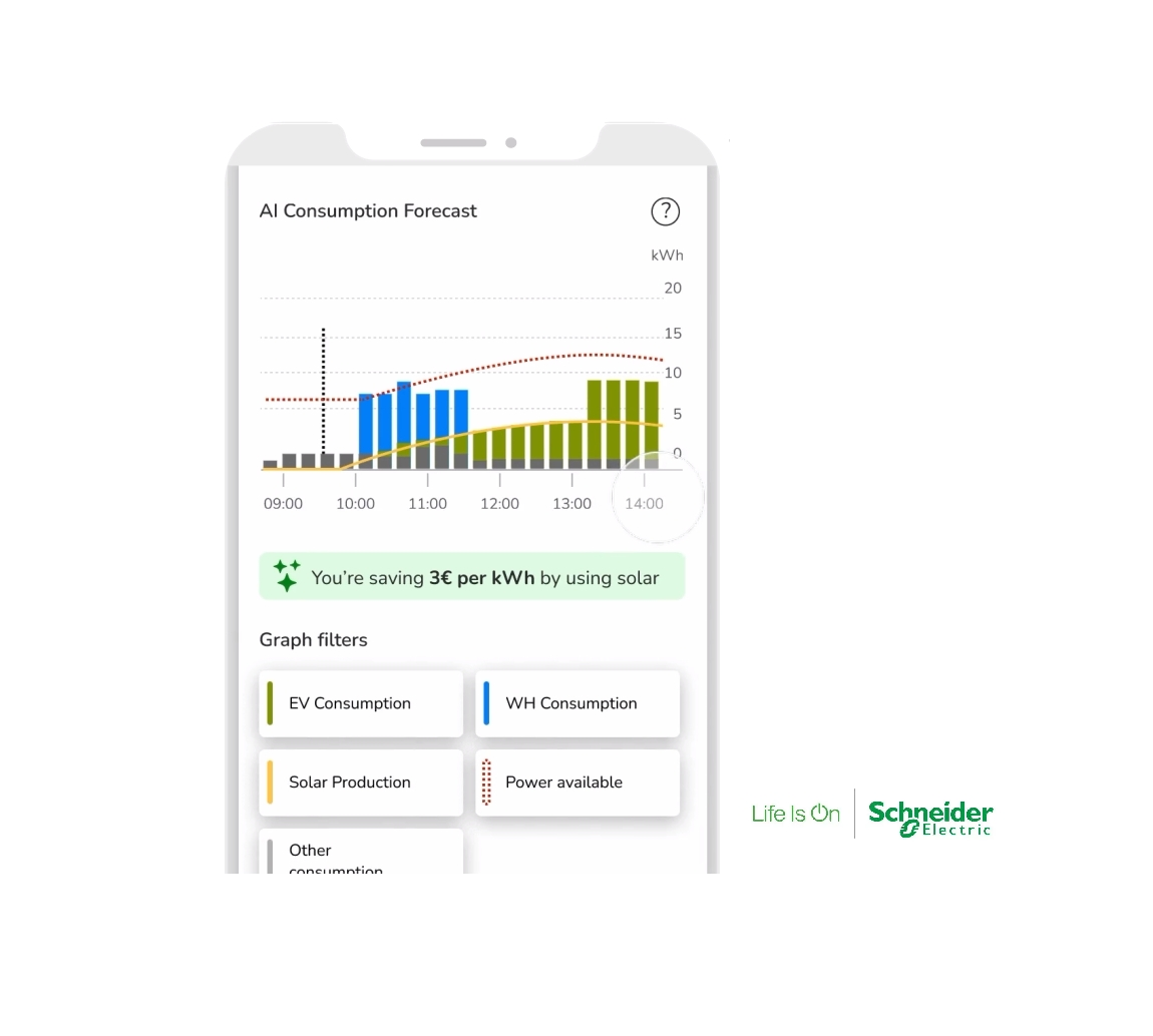 Schneider Electric anuncia funcionalidade de gestão de energia residencial com inteligência artificial